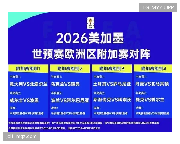 苏格兰队2026世界杯预选赛阵容分析与潜在黑马特质