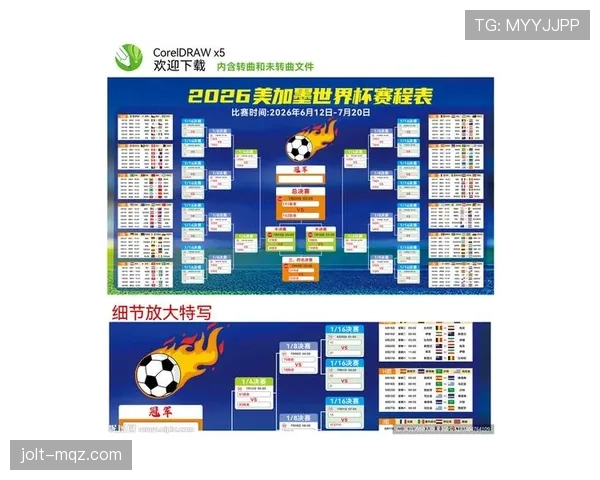 2026世界杯关键赛程节点预测 2026世界杯关键赛程节点预测