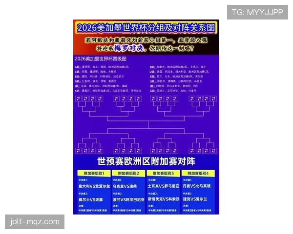 2026世界杯排名规则最新解析 2026世界杯排名规则最新解析